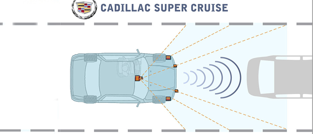 Cadillac Super Cruise System