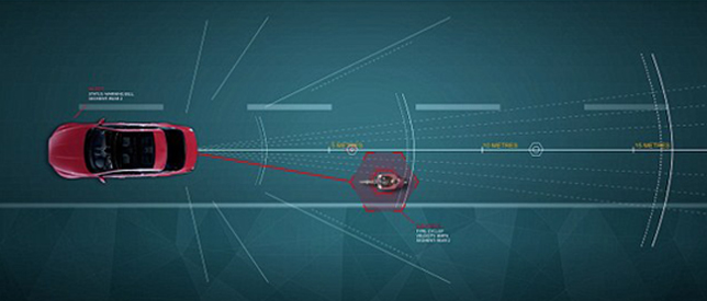 JLR Bike Sense System